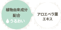 植物由来成分配合 アロエベラ葉エキス