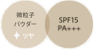 微粒子パウダー SPF15/PA+++